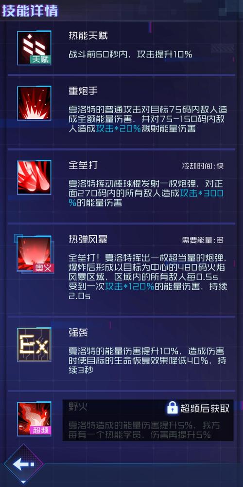 魂器学院重装火力攻略大全:夏洛特技能详解与定位分析
