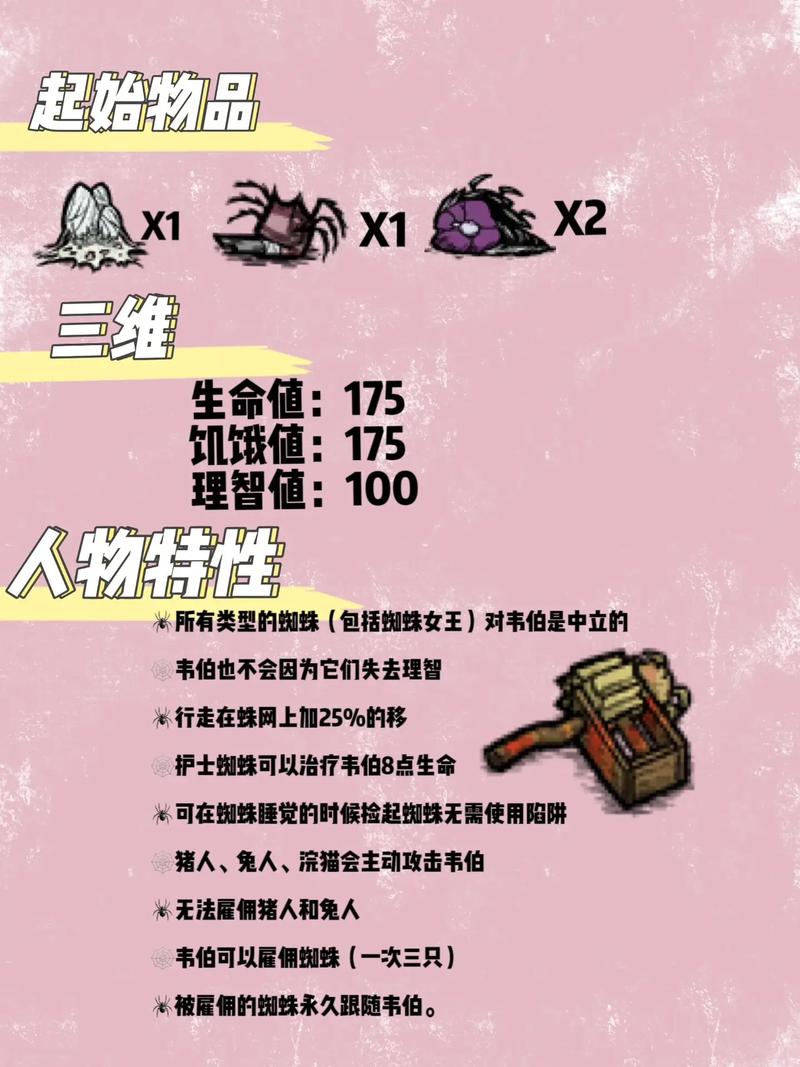 饥荒蜘蛛巢最佳安置地点选择与策略分析