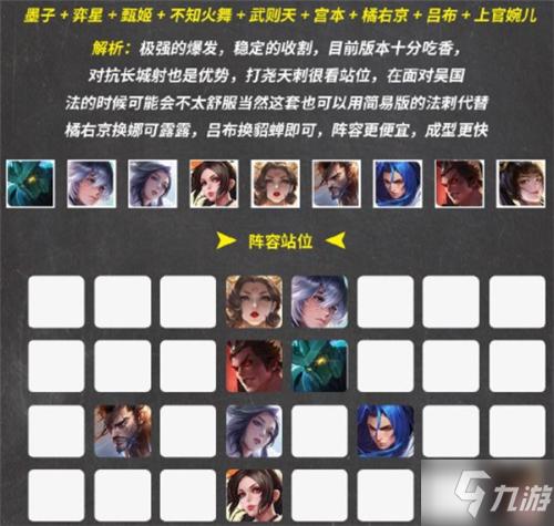 王者荣耀:王者模拟战最强射手阵容攻略——长城射手阵容搭配深度解析