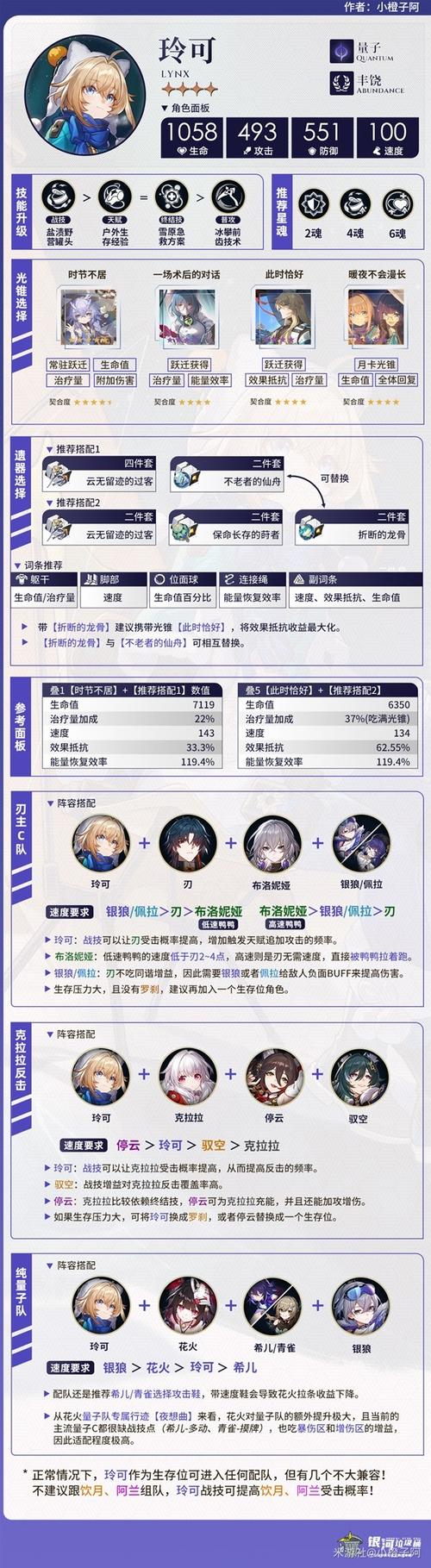 《崩坏星穹铁道低练度攻略:满星混沌回忆忘却之庭细节技巧解析》