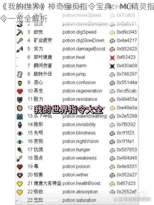 《我的世界》神奇宝贝指令宝典:MC精灵指令一览全解析