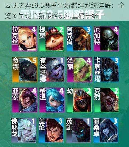 云顶之弈s9.5赛季全新羁绊系统详解:全览图呈现全新策略玩法重磅升级
