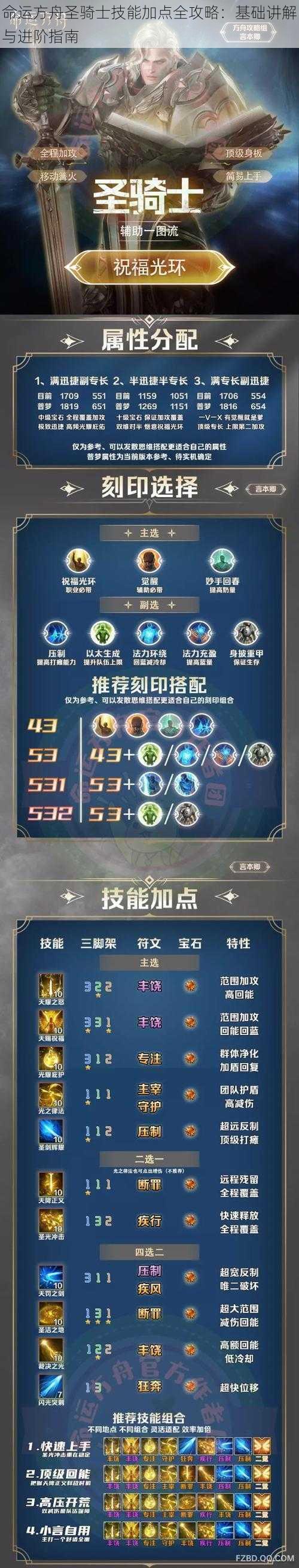 命运方舟圣骑士技能加点全攻略:基础讲解与进阶指南