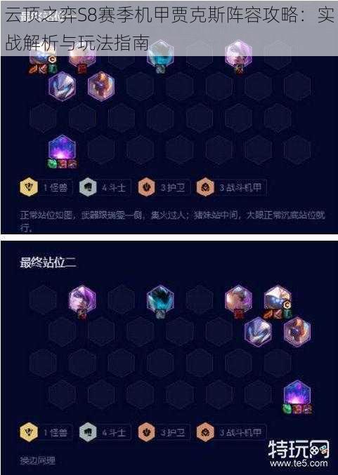 云顶之弈S8赛季机甲贾克斯阵容攻略:实战解析与玩法指南