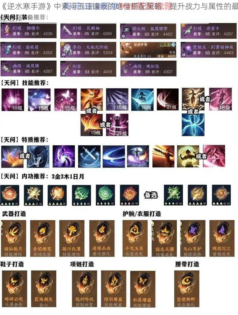 《逆水寒手游》中素问玉珏镶嵌的绝佳搭配策略:提升战力与属性的最佳选择