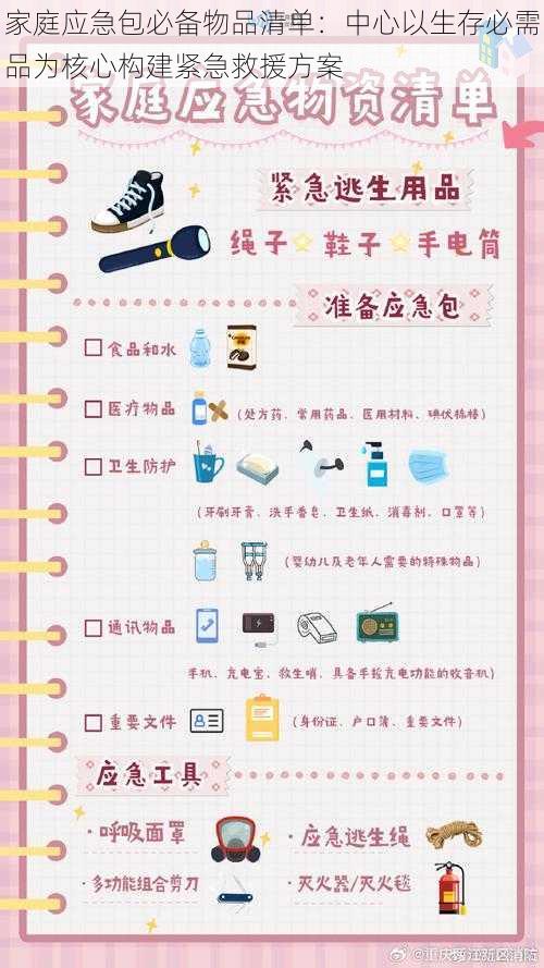 家庭应急包必备物品清单:中心以生存必需品为核心构建紧急救援方案