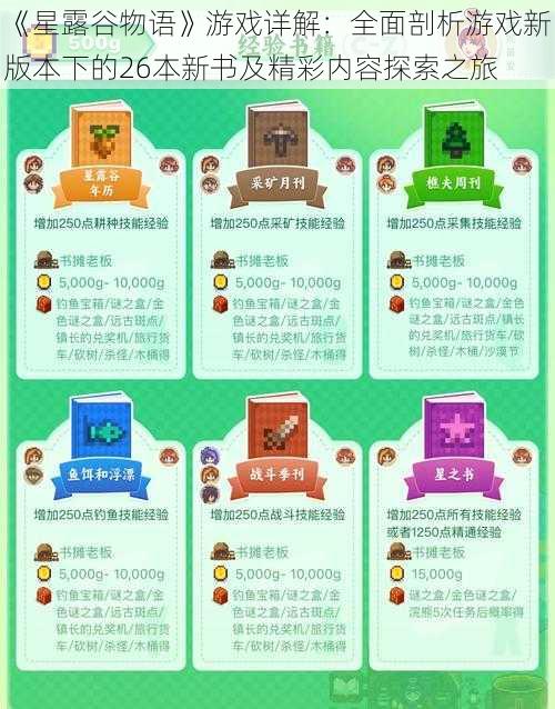 《星露谷物语》游戏详解:全面剖析游戏新版本下的26本新书及精彩内容探索之旅
