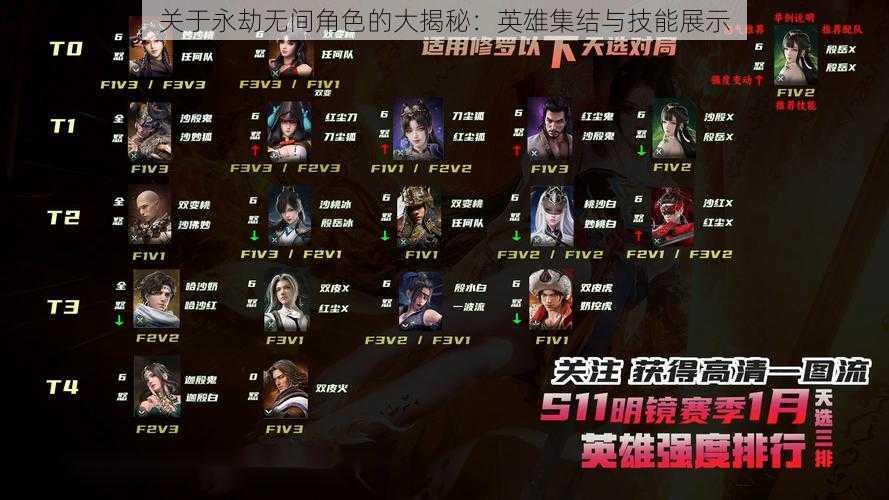 关于永劫无间角色的大揭秘:英雄集结与技能展示