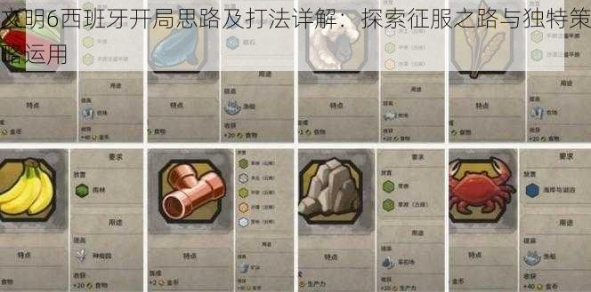文明6西班牙开局思路及打法详解:探索征服之路与独特策略运用