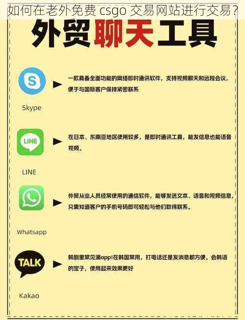 如何在老外免费 csgo 交易网站进行交易?