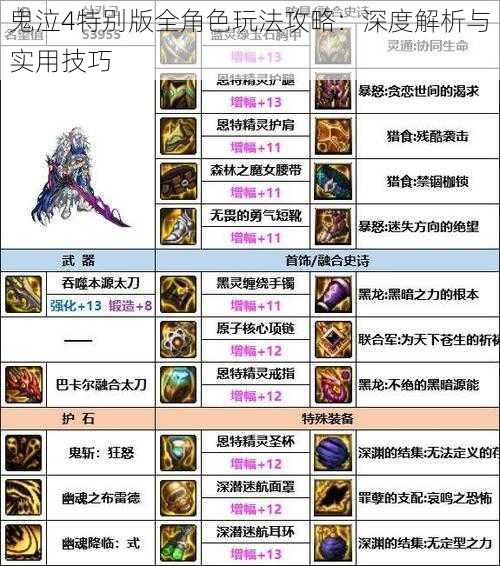 鬼泣4特别版全角色玩法攻略:深度解析与实用技巧