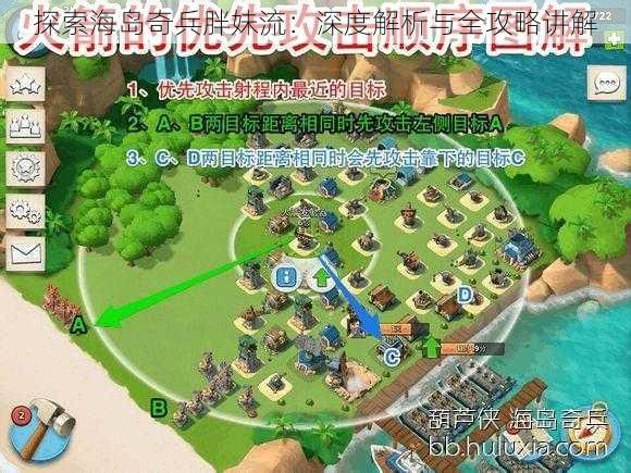 探索海岛奇兵胖妹流:深度解析与全攻略讲解