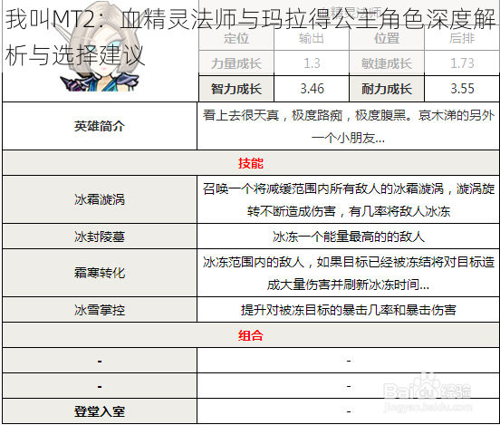 我叫MT2:血精灵法师与玛拉得公主角色深度解析与选择建议