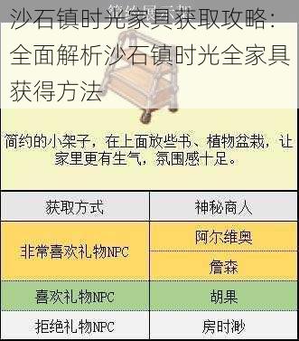沙石镇时光家具获取攻略:全面解析沙石镇时光全家具获得方法