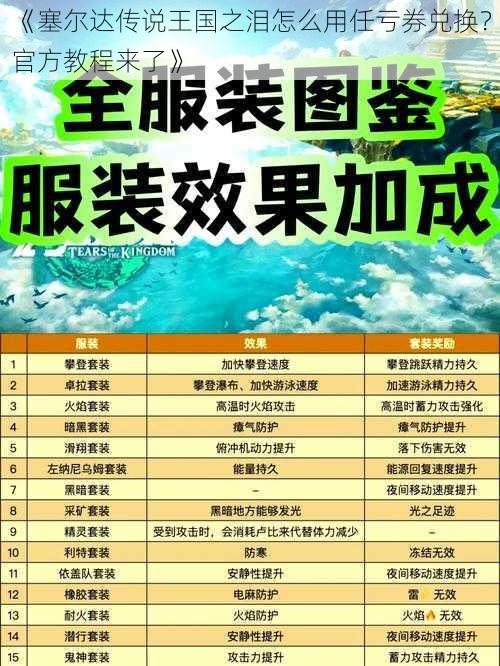 《塞尔达传说王国之泪怎么用任亏券兑换?官方教程来了》