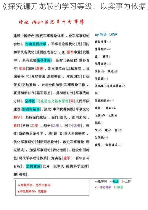 《探究镰刀龙鞍的学习等级:以实事为依据》